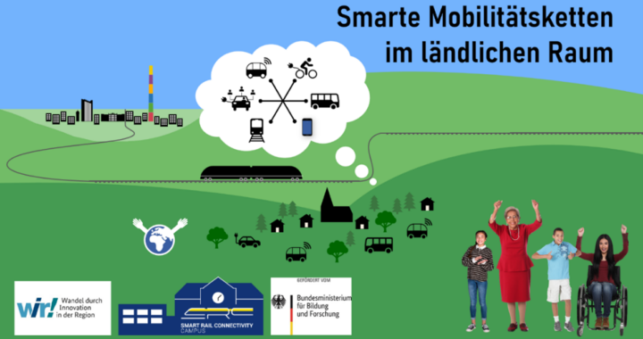 Smarte Mobilitätsketten als Zukunftsbild der Mobilität im Erzgebirge