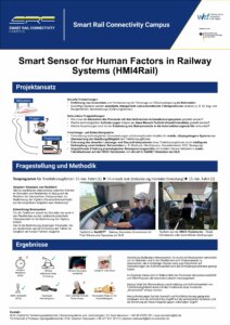 HMI4Rail