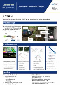 LCX4Rail