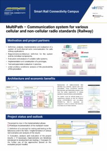 Multi-Path
