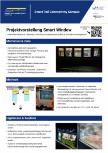 SmartWindow